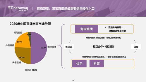 娱乐吃瓜视频如何做文案,从娱乐吃瓜视频看文案创作的秘诀