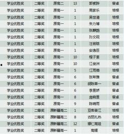 娱乐圈吃瓜小组名单表,揭秘明星幕后故事