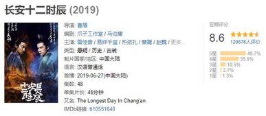 娱乐吃瓜文怎么写,明星幕后那些事儿